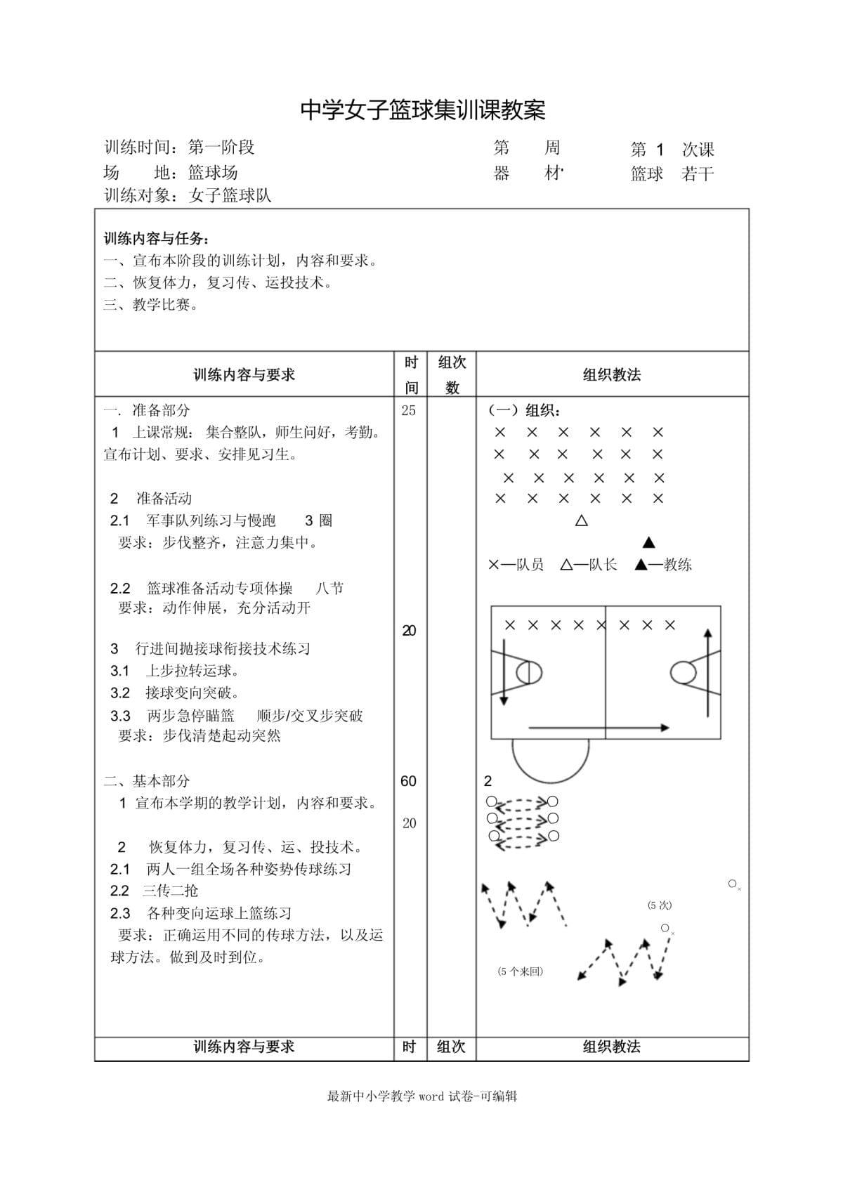 篮球零基础训练方案